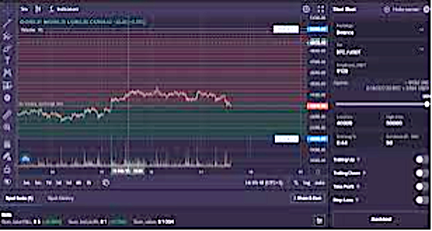 How does a Bitscap trading Bot work?